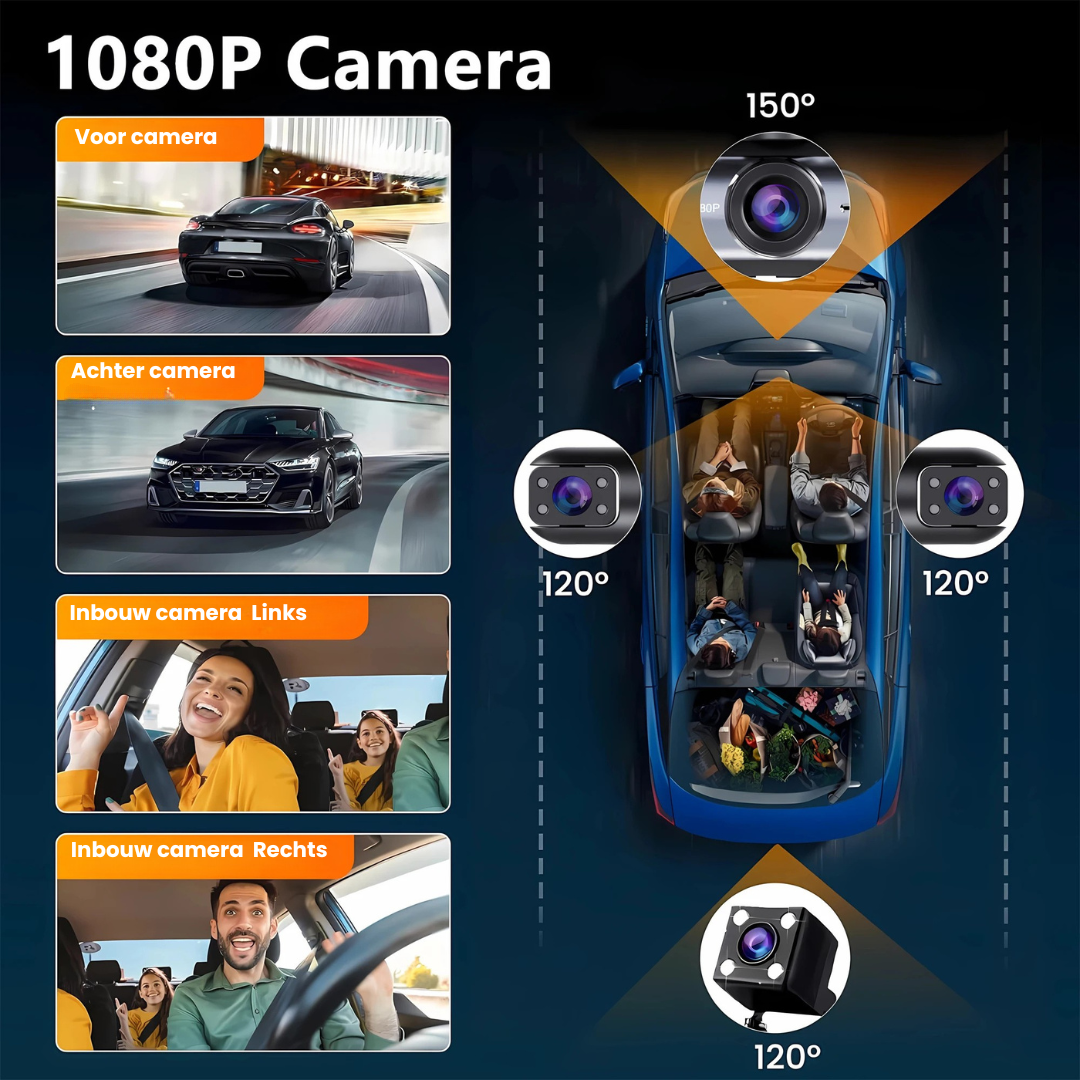 Dashcam met 4 Camera's | WiFi & Parkeerbewaking