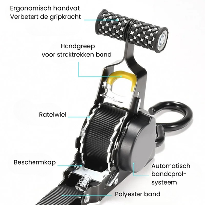 AutoStrap™ - Automatisch intrekbare spanband