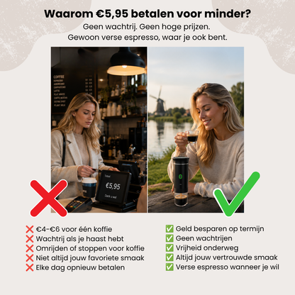 EspressoGo™ - 3 in 1 Draagbare Espressomachine