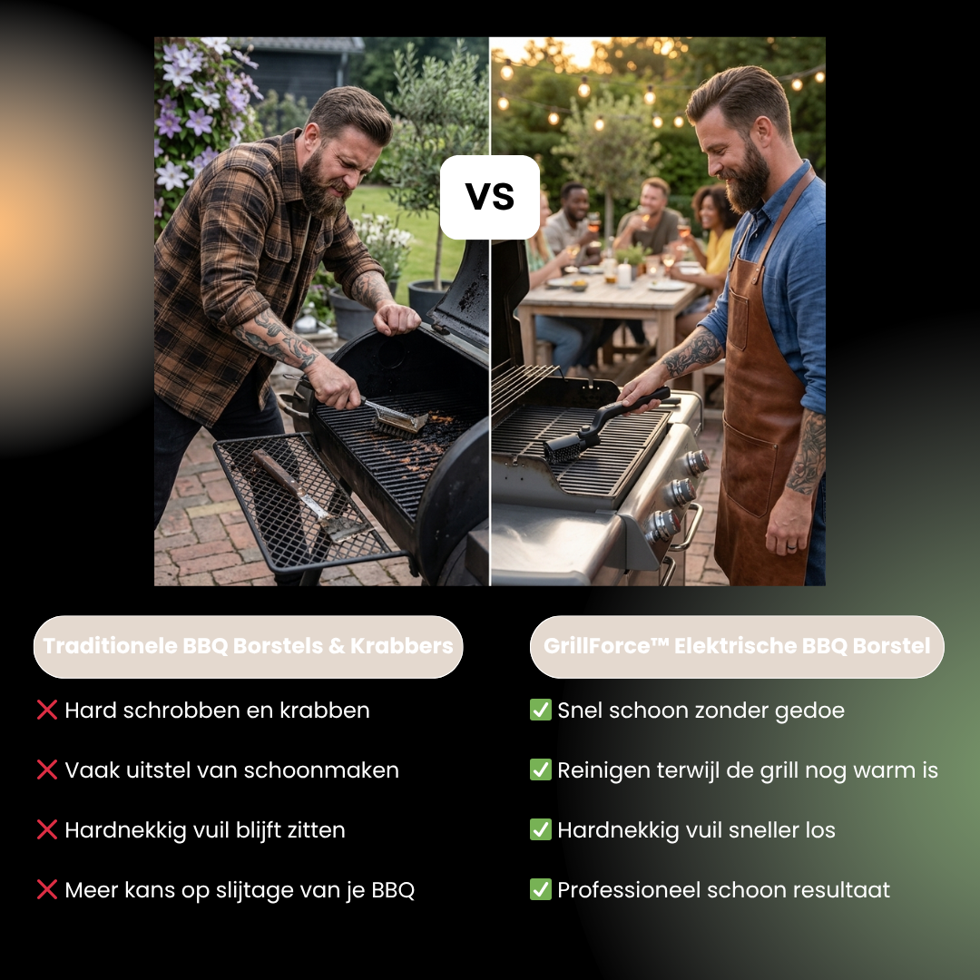 GrillForce™ Elektrische BBQ Borstel