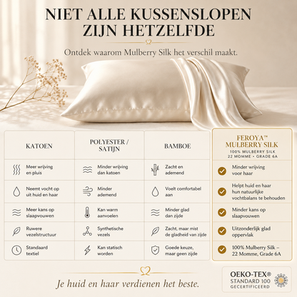Mulberry Silk Kussenhoes
